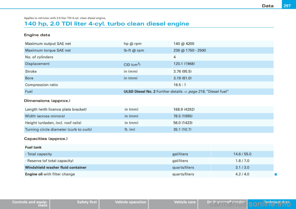 AUDI S3 2010  Owners Manual ___________________________________________________ D_a_ t_ a  __ !II 
A pp lies  to veh ic les : w it h 2 .0  liter  TDI 4 -cyl.  c le an  di esel e ngin e, 
140  hp , 2 .0  TOI  liter  4-cyl.  turbo