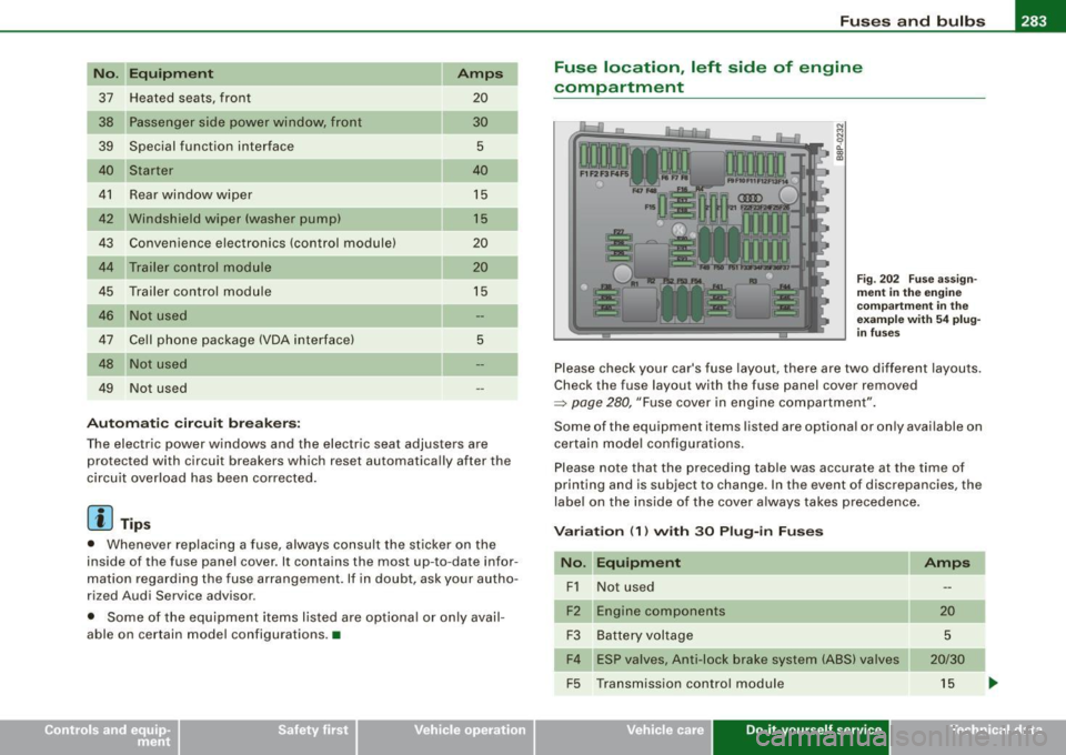AUDI S3 2009 Service Manual _________________________________________________ F_ u_ s_ e_s _ a_n _d_ b_ u _ lb_ s _ __.ffllll
No . Equipm ent
37 Heated seats, front
38 Passe nger s ide power window, front
39 Special AUDI S3 2009 Service Manual _________________________________________________ F_ u_ s_ e_s _ a_n _d_ b_ u _ lb_ s _ __.ffllll
No . Equipm ent
37 Heated seats, front
38 Passe nger s ide power window, front
39 Special