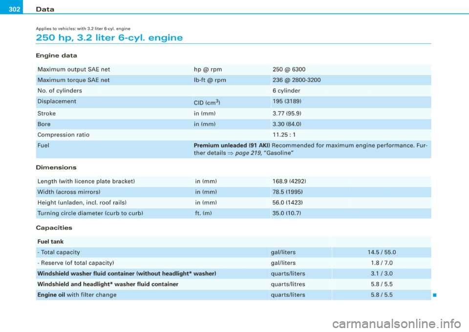 AUDI S3 2009 Owners Manual ___ D_ a_t _a ________________________________________________________ _
Applies to vehicles : wit h 3.2 liter 6-c yl. en gine
250 hp, 3 .2 liter 6-cyl. engine
Engine data
Max imum ou AUDI S3 2009 Owners Manual ___ D_ a_t _a ________________________________________________________ _
Applies to vehicles : wit h 3.2 liter 6-c yl. en gine
250 hp, 3 .2 liter 6-cyl. engine
Engine data
Max imum ou