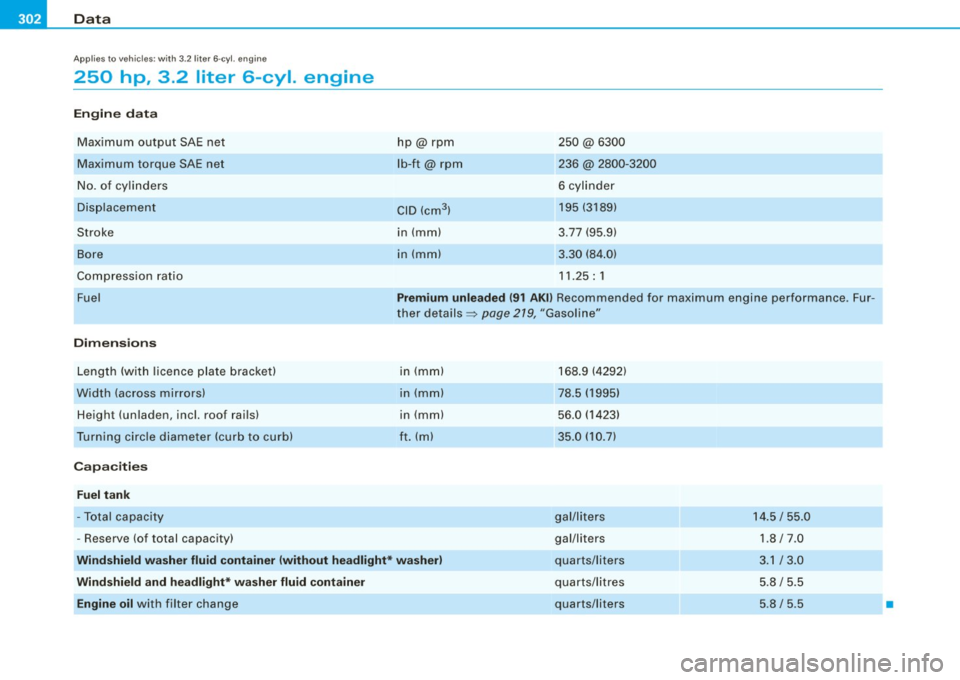 AUDI S3 2009  Owners Manual ___ D_ a_t _a  ________________________________________________________  _ 
Applies  to vehicles : wit h 3.2  liter  6-c yl.  en gine 
250  hp,  3 .2  liter  6-cyl.  engine 
Engine  data 
Max imum  ou