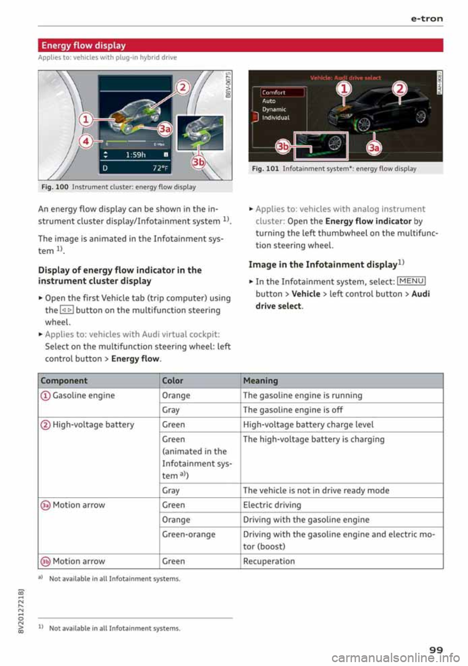 AUDI A3 SEDAN 2019  Owners Manual 
