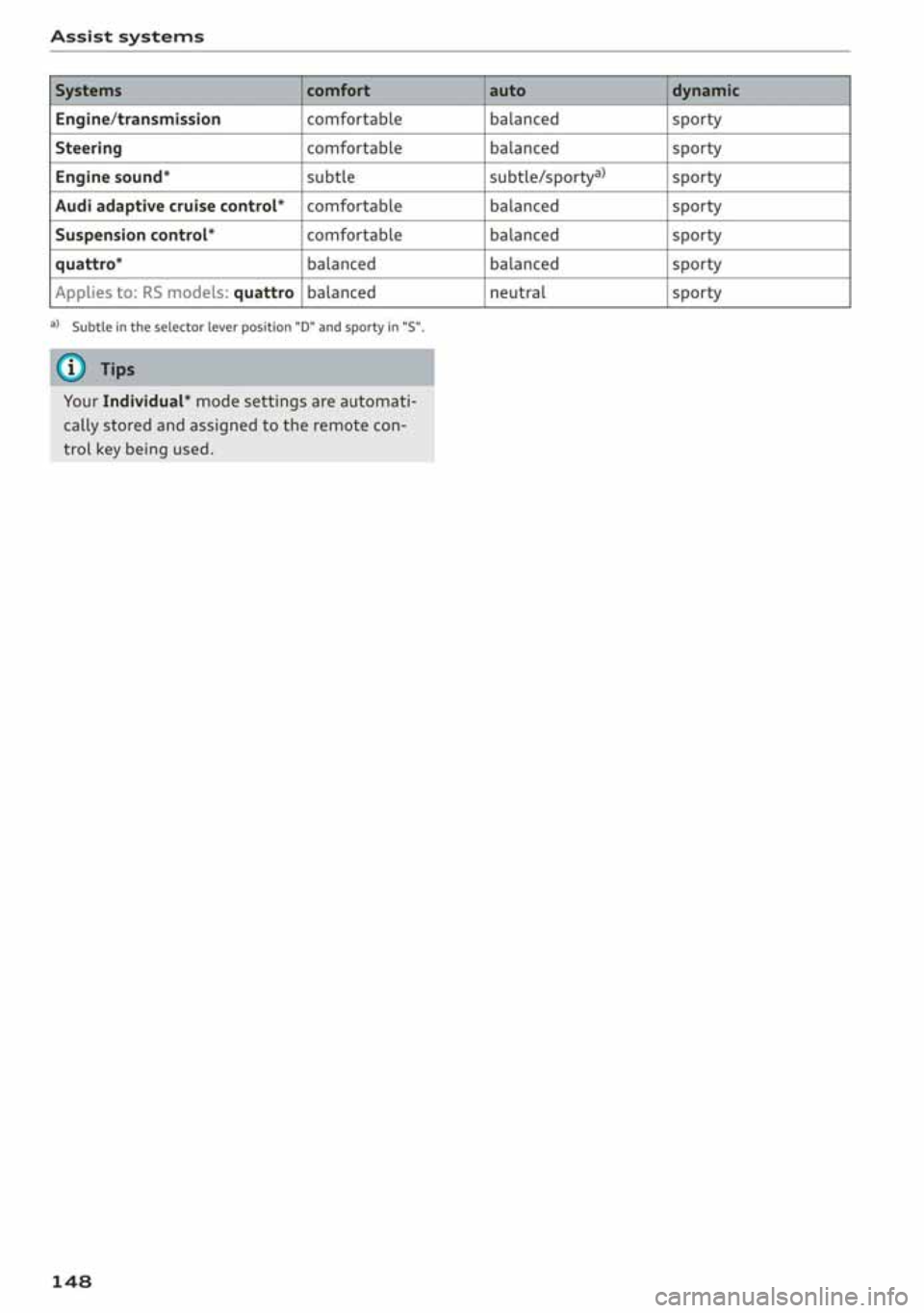 AUDI A3 SEDAN 2019 Owners Manual AUDI A3 SEDAN 2019 Owners Manual