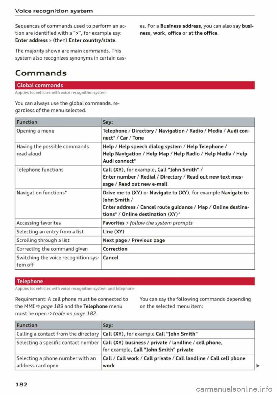AUDI A3 SEDAN 2019  Owners Manual 