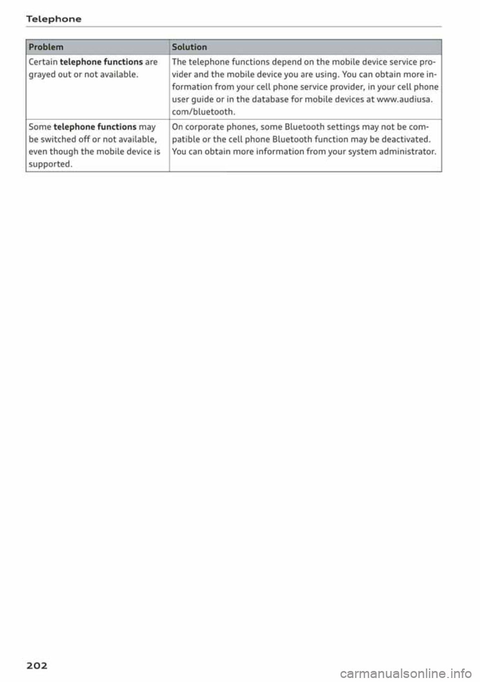 AUDI A3 SEDAN 2019  Owners Manual 