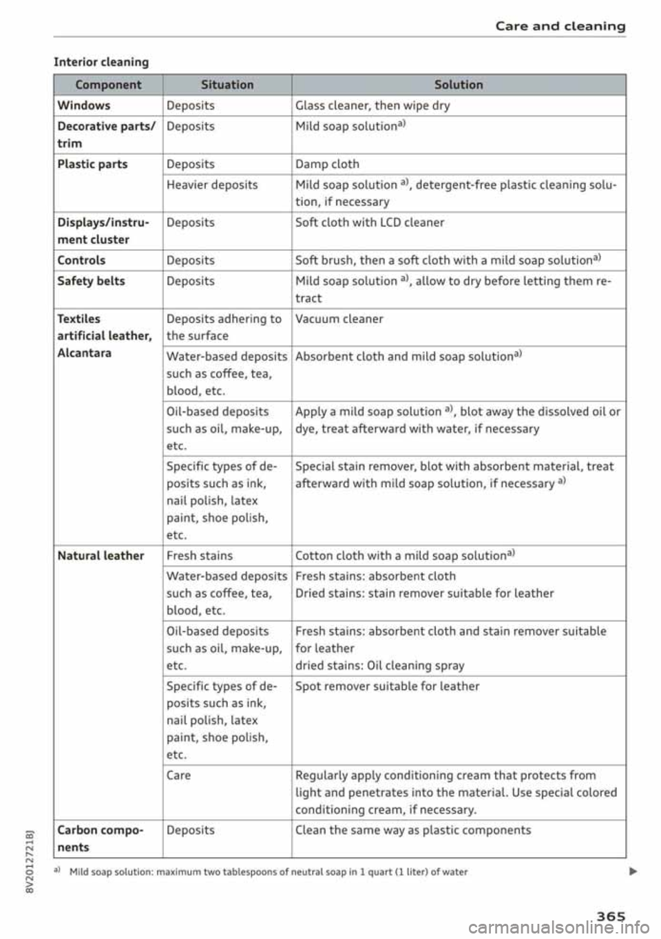 AUDI A3 SEDAN 2019 Owners Manual AUDI A3 SEDAN 2019 Owners Manual