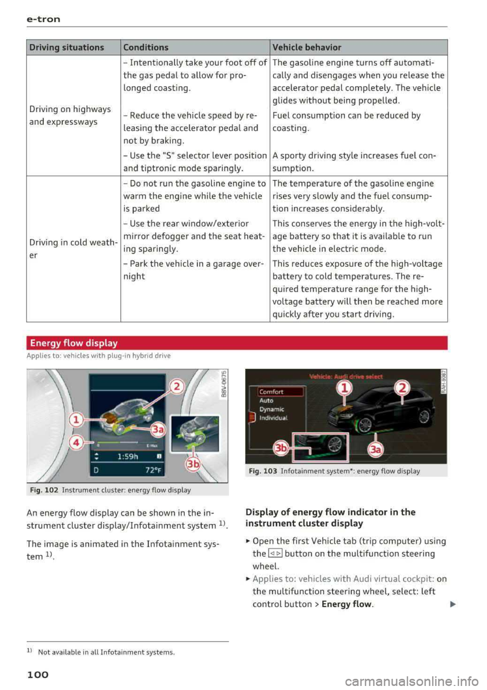 AUDI A3 SEDAN 2018  Owners Manual e-tron 
Driving situations  Conditions Vehicle behavior 
-Intentionally  take your  foot off of  The  gasoline  engine  turns  off  automati-
the  gas  pedal  to  allow  for  pro- cally  and  disengag