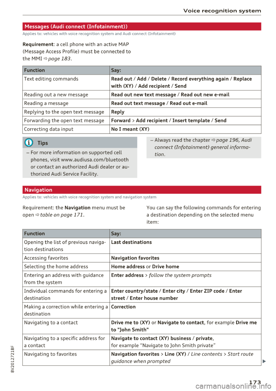 AUDI A3 SEDAN 2018  Owners Manual u. 00 .-< N  l­ N .-< 0 N > 00 
Voice  recognition system 
Messages  (Audi  connect  (Infotainment)) 
Applies  to:  vehicles with  voice  recognition  system  and Audi  connect  (Infotainment) 
Requ