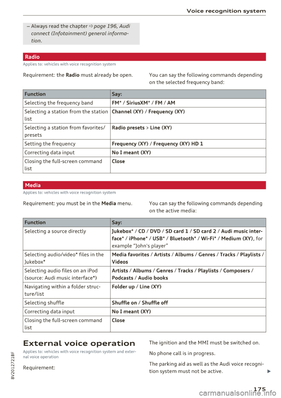 AUDI A3 SEDAN 2018  Owners Manual u. 00 ... N  l­ N ... 0 N > 00 
Voice  recognition system 
-A lways  read  the chap ter qpoge 19 6, Audi 
connect  (Infotainment)  general  informa ­
tion . 
Radio 
App lies to : ve hicl es w ith  