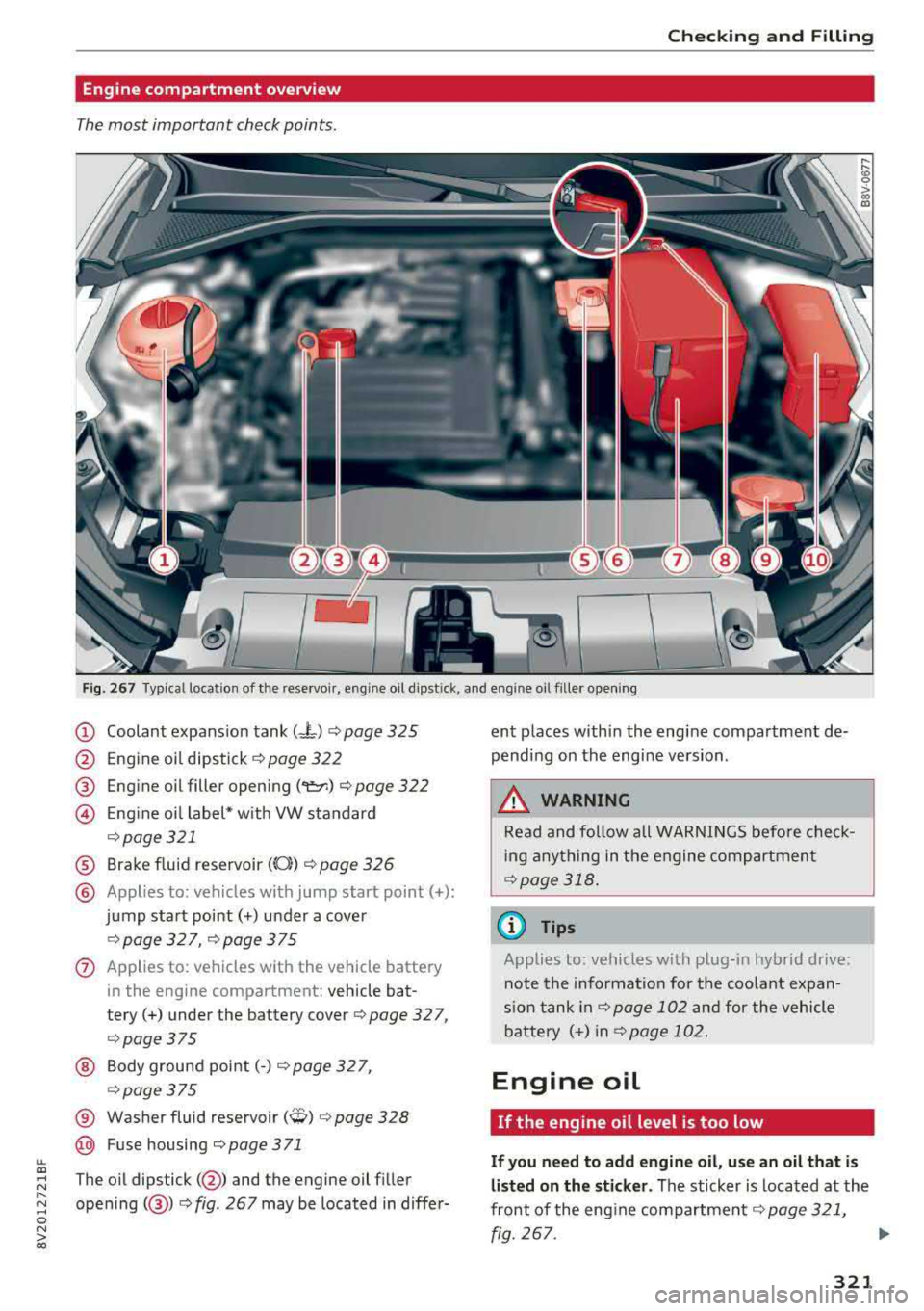AUDI A3 SEDAN 2018  Owners Manual LL co .... N 
" N .... 0 N > co 
Checking  and  Filling 
Engine  compartment  overview 
The most  important  check points . 
Fig . 267 Typical  location  of the reservoi r,  engine  oil d ipst ick, an