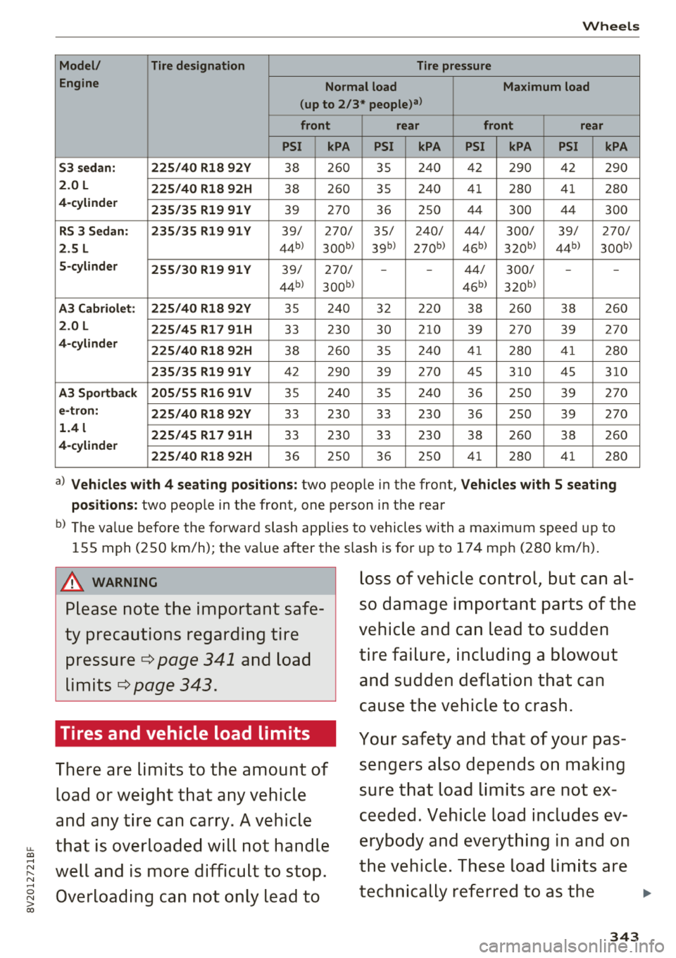 AUDI A3 SEDAN 2018  Owners Manual u. 00 .-< 
Wheels 
Model/ Tire designation Tire pressure 
Engine Normal  load Maximum  load 
(up  to  2/3* 
people)a> 
front rear front rear 
PSI  kPA  PSI  kPA  PSI  kPA  PSI  kPA 
S3 sedan:  225/40 