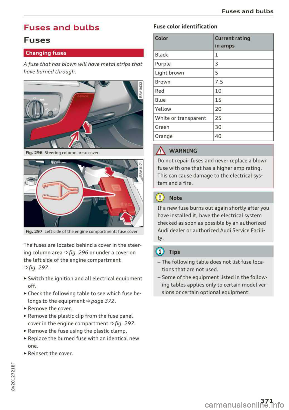 AUDI A3 SEDAN 2018 Owners Manual LL co .... N
" N .... 0 N > co
Fuses and bulbs
Fuses
Changing fuses
A fuse that has blown will have metal strips that
have burned through .
Fig. 2 96 Steering column area: cover AUDI A3 SEDAN 2018 Owners Manual LL co .... N
" N .... 0 N > co
Fuses and bulbs
Fuses
Changing fuses
A fuse that has blown will have metal strips that
have burned through .
Fig. 2 96 Steering column area: cover