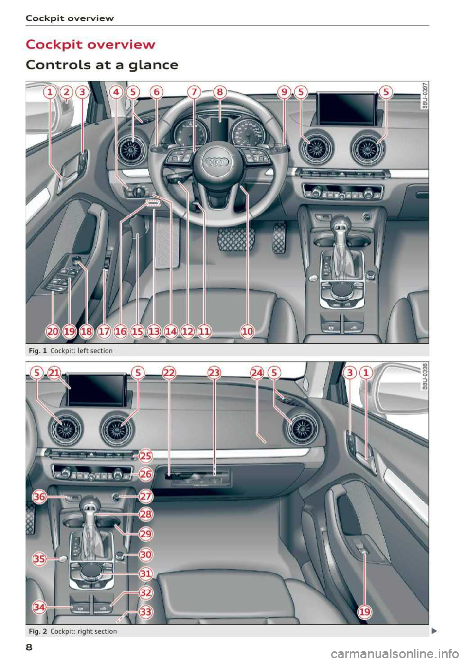 AUDI A3 SEDAN 2018  Owners Manual Cockpit  overview 
Cockpit  overview  
Controls  at  a  glance 
F ig.  1  Cockpit : left  sectio n 
F ig.  2  Cockpit:  r ig ht sect ion 
8 
,-.. a, M 9 
sl DJ  