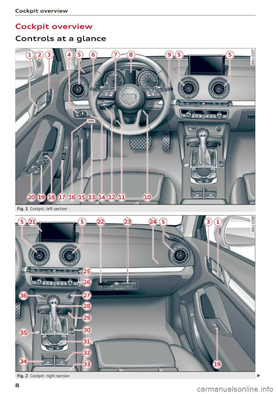 AUDI A3 SEDAN 2018 Owners Manual Cockpit overview
Cockpit overview
Controls at a glance
F ig. 1 Cockpit : left sectio n
F ig. 2 Cockpit: r ig ht sect ion
8
,-.. a, M 9
sl DJ AUDI A3 SEDAN 2018 Owners Manual Cockpit overview
Cockpit overview
Controls at a glance
F ig. 1 Cockpit : left sectio n
F ig. 2 Cockpit: r ig ht sect ion
8
,-.. a, M 9
sl DJ