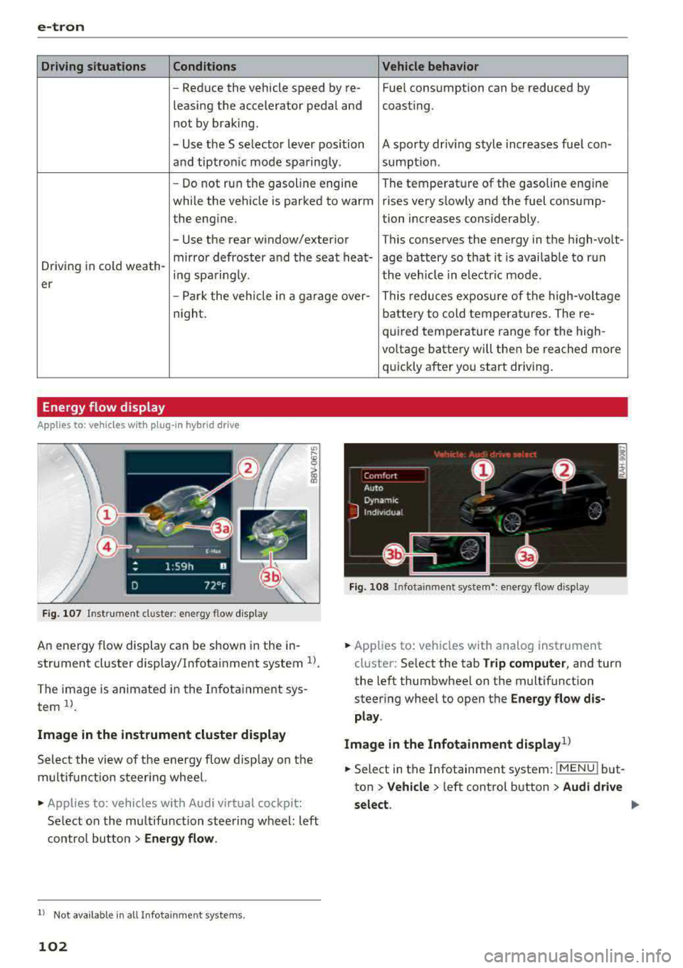 AUDI A3 SEDAN 2017  Owners Manual e-tron 
Driving situations  Conditions Vehicle behavior 
- Reduce  the  vehicle  speed  by re- Fuel  consumption  can  be  reduced  by 
leasing  the  accelerator  peda l and  coasting . 
not  by braki