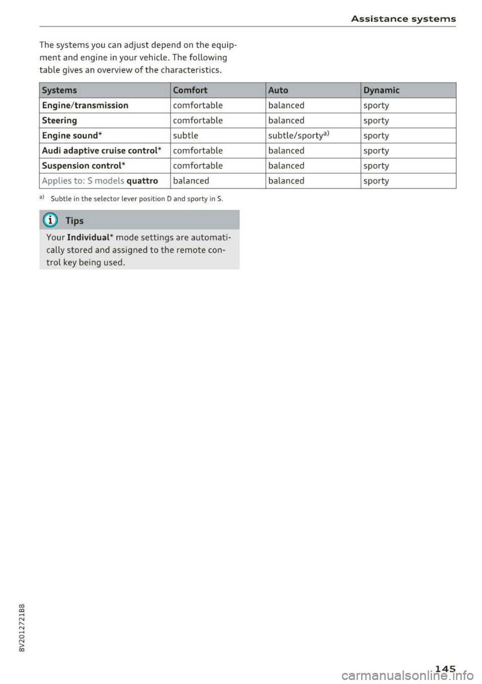 AUDI A3 SEDAN 2017  Owners Manual CXl  CXl .... N ,.__ 
N .... 0 N > 00 
The  systems  you  can  adjust  depend  on  the  equip ­
ment  and  engine  in yo ur vehicle.  The  following 
table  gives  an  overview  of  the  character is