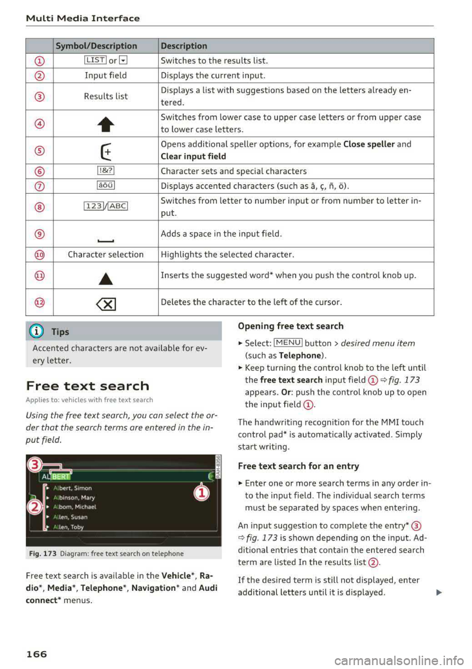 AUDI A3 SEDAN 2017 Owners Manual Multi Media Interface
Symbol /Description Description
(D IL IST lorB Switches to the results list.
@ Input field Displays the current input.
® Results lis t Displays a
list with su AUDI A3 SEDAN 2017 Owners Manual Multi Media Interface
Symbol /Description Description
(D IL IST lorB Switches to the results list.
@ Input field Displays the current input.
® Results lis t Displays a
list with su