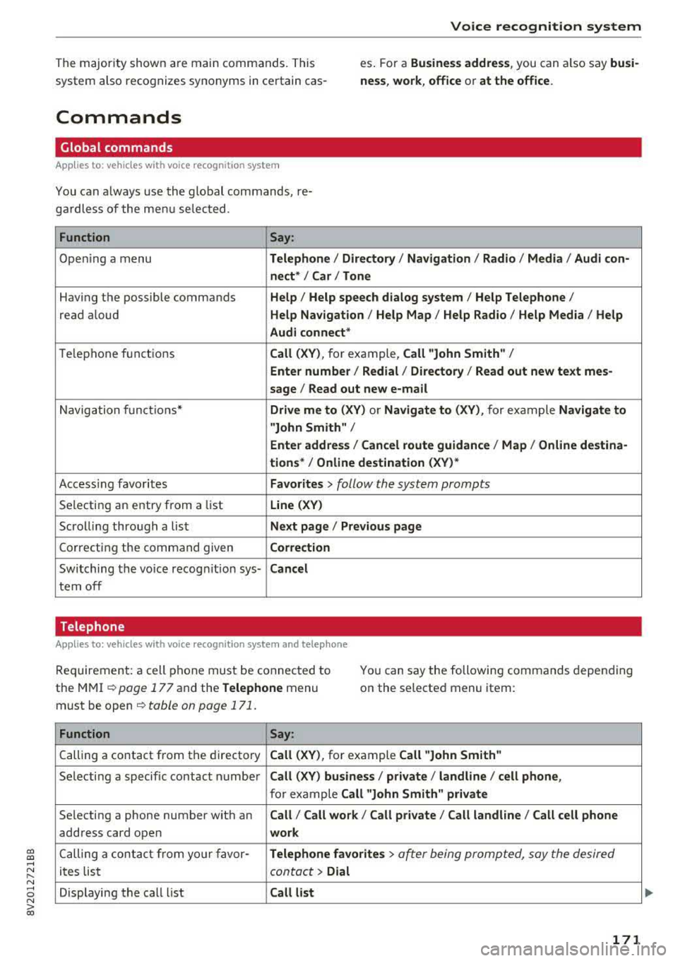 AUDI A3 SEDAN 2017 Owners Manual CXl CXl .... N ,.__
N .... 0 N > 00
Voice recognition system
The majority shown are main commands. This
system also recognizes synonyms in certain cas-es
. For a Bu sine ss addre ss AUDI A3 SEDAN 2017 Owners Manual CXl CXl .... N ,.__
N .... 0 N > 00
Voice recognition system
The majority shown are main commands. This
system also recognizes synonyms in certain cas-es
. For a Bu sine ss addre ss