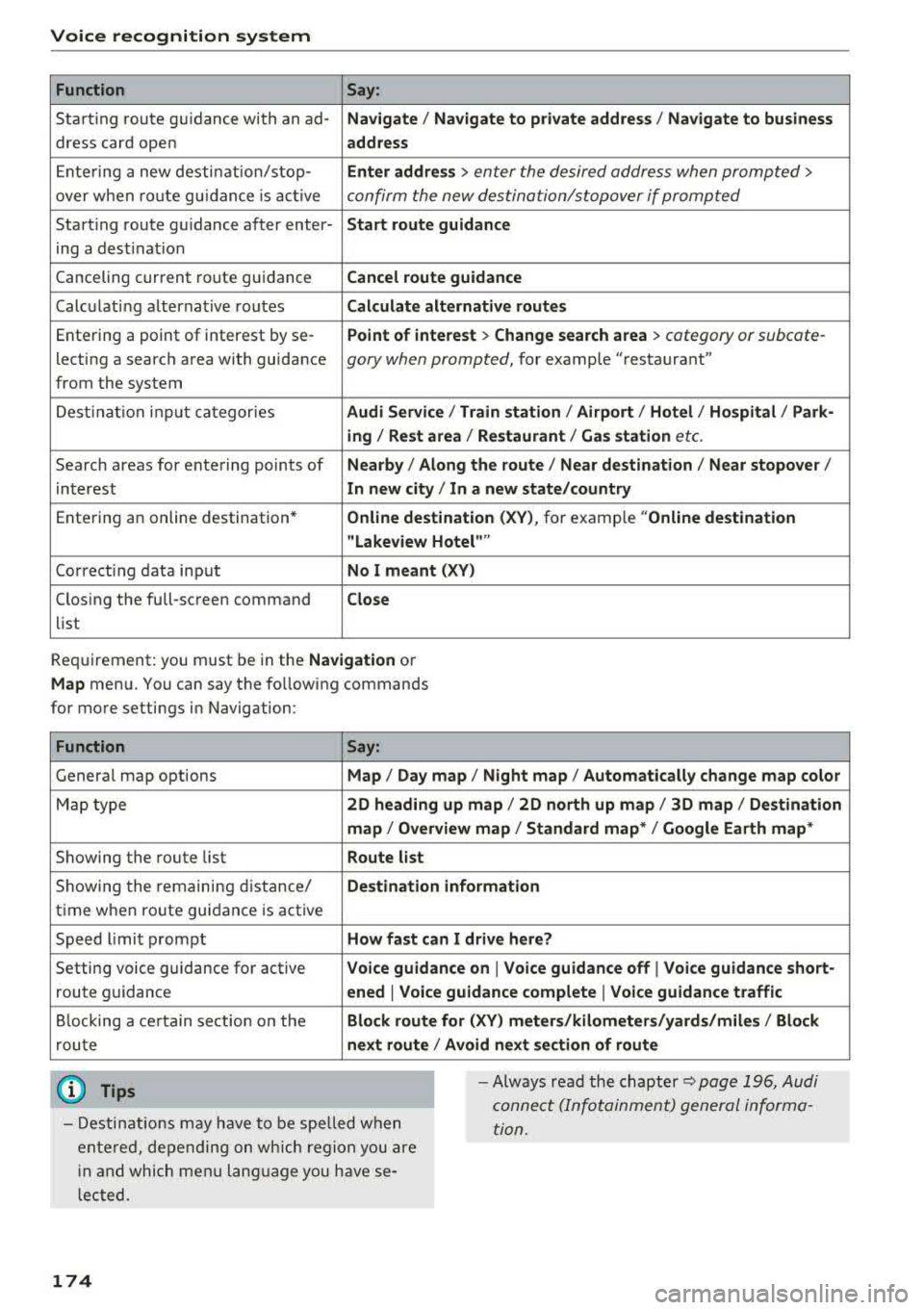 AUDI A3 SEDAN 2017 Owners Manual Voice recognition system Function Say:
Start ing route g uidance with an
ad-Na vigate / Navigate to p riv ate addre ss / Na vig ate to bu sin ess
dress card open address
E nte ring AUDI A3 SEDAN 2017 Owners Manual Voice recognition system Function Say:
Start ing route g uidance with an
ad-Na vigate / Navigate to p riv ate addre ss / Na vig ate to bu sin ess
dress card open address
E nte ring