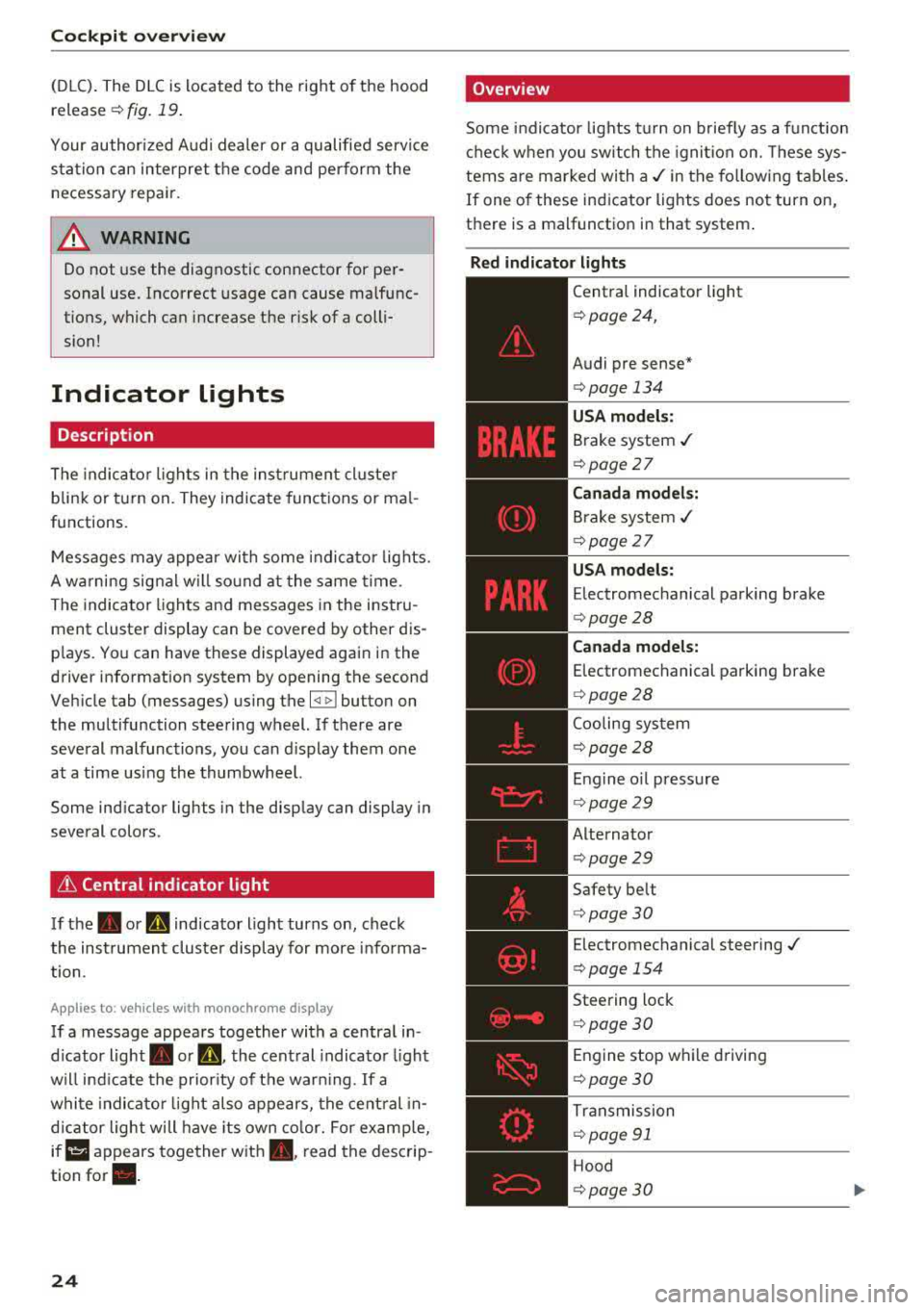 AUDI A3 SEDAN 2017  Owners Manual Cockpit over view 
(D  LC). The  DLC is located  to  the  rig ht  o f the  hood 
release 
¢ fig.  19 . 
Your  author ized  Audi  dealer  or  a  qualified  service 
s ta tion  can  interpret  the  cod