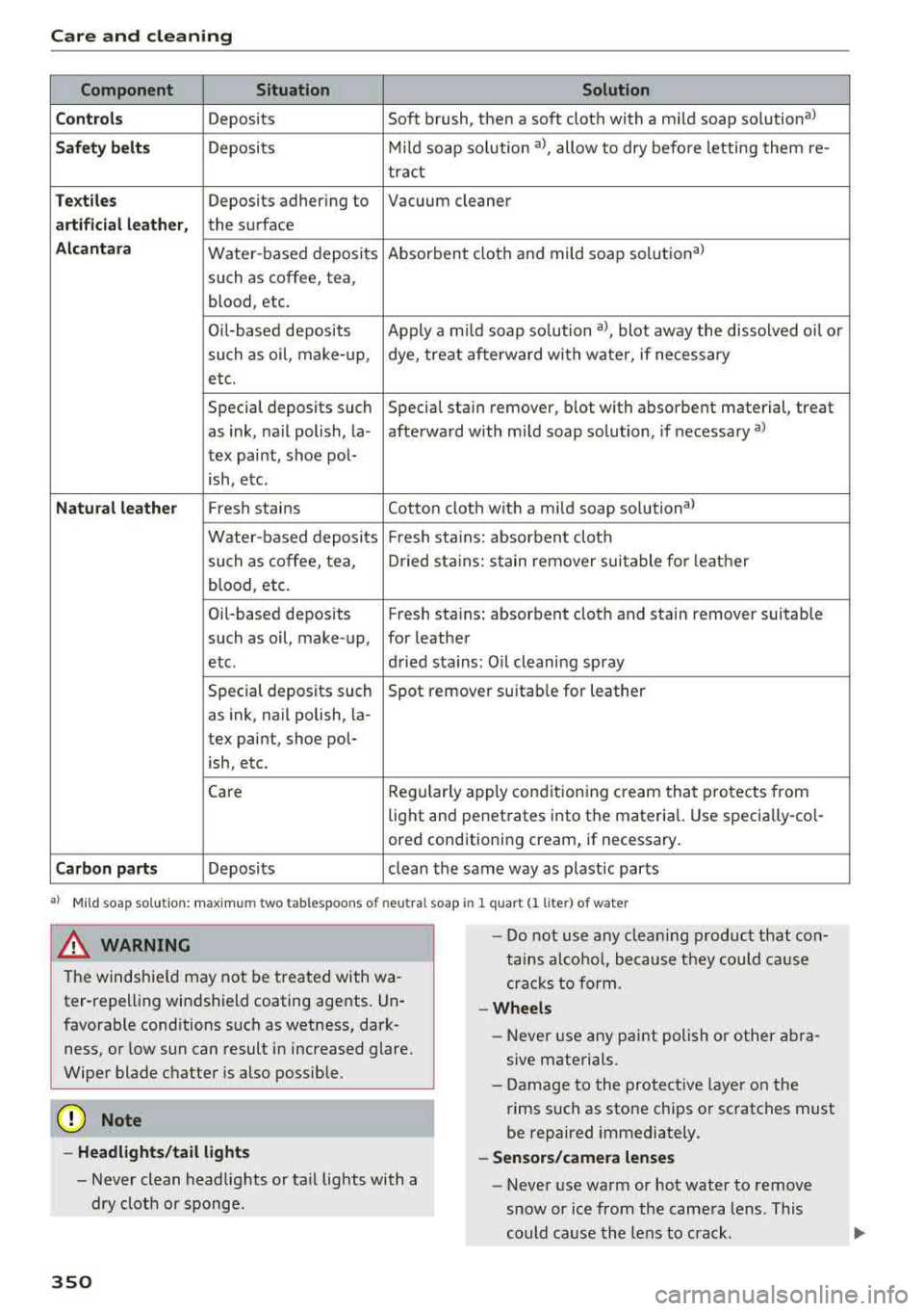 AUDI A3 SEDAN 2017 Owners Manual Care and cleaning
Component Situation Solution
C ont rols
Deposits Soft brush, then a soft cloth with a mild soap solution a)
Safet y belt s Deposits M
ild soap so lution a), allow AUDI A3 SEDAN 2017 Owners Manual Care and cleaning
Component Situation Solution
C ont rols
Deposits Soft brush, then a soft cloth with a mild soap solution a)
Safet y belt s Deposits M
ild soap so lution a), allow