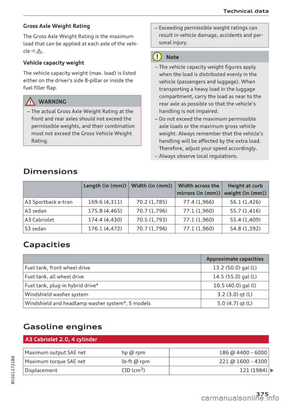 AUDI A3 SEDAN 2017 Owners Manual CXl CXl .... N ,.__
N .... 0 N > 00
Gross Axle Weight Rating
The G ross Axle We igh t Rating is the max imum
l oad that can be applied at each axle of the vehi
cle~.& .
Vehicle cap AUDI A3 SEDAN 2017 Owners Manual CXl CXl .... N ,.__
N .... 0 N > 00
Gross Axle Weight Rating
The G ross Axle We igh t Rating is the max imum
l oad that can be applied at each axle of the vehi
cle~.& .
Vehicle cap
