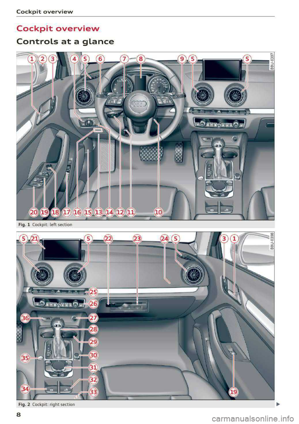 AUDI A3 SEDAN 2017  Owners Manual Cockpit  overview 
Cockpit  overview  
Controls  at  a  glance 
c::: 
F ig.  1  Cockpit : left  section 
F ig.  2  Cockpit:  rig ht sect ion 
8 
:;; M 9 ::i CX) a,  
