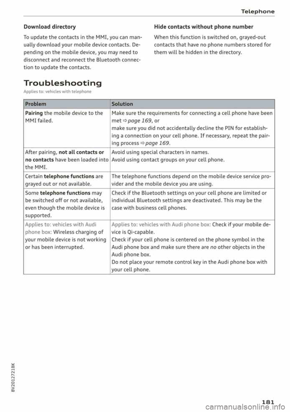 AUDI A3 SEDAN 2020 Owners Manual AUDI A3 SEDAN 2020 Owners Manual