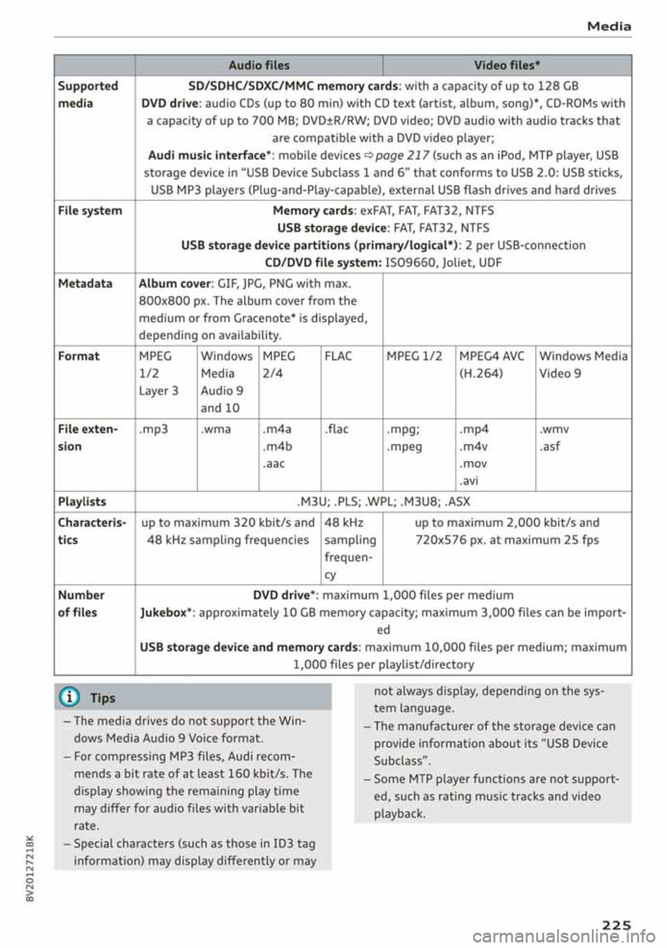 AUDI A3 SEDAN 2020 Owners Manual AUDI A3 SEDAN 2020 Owners Manual