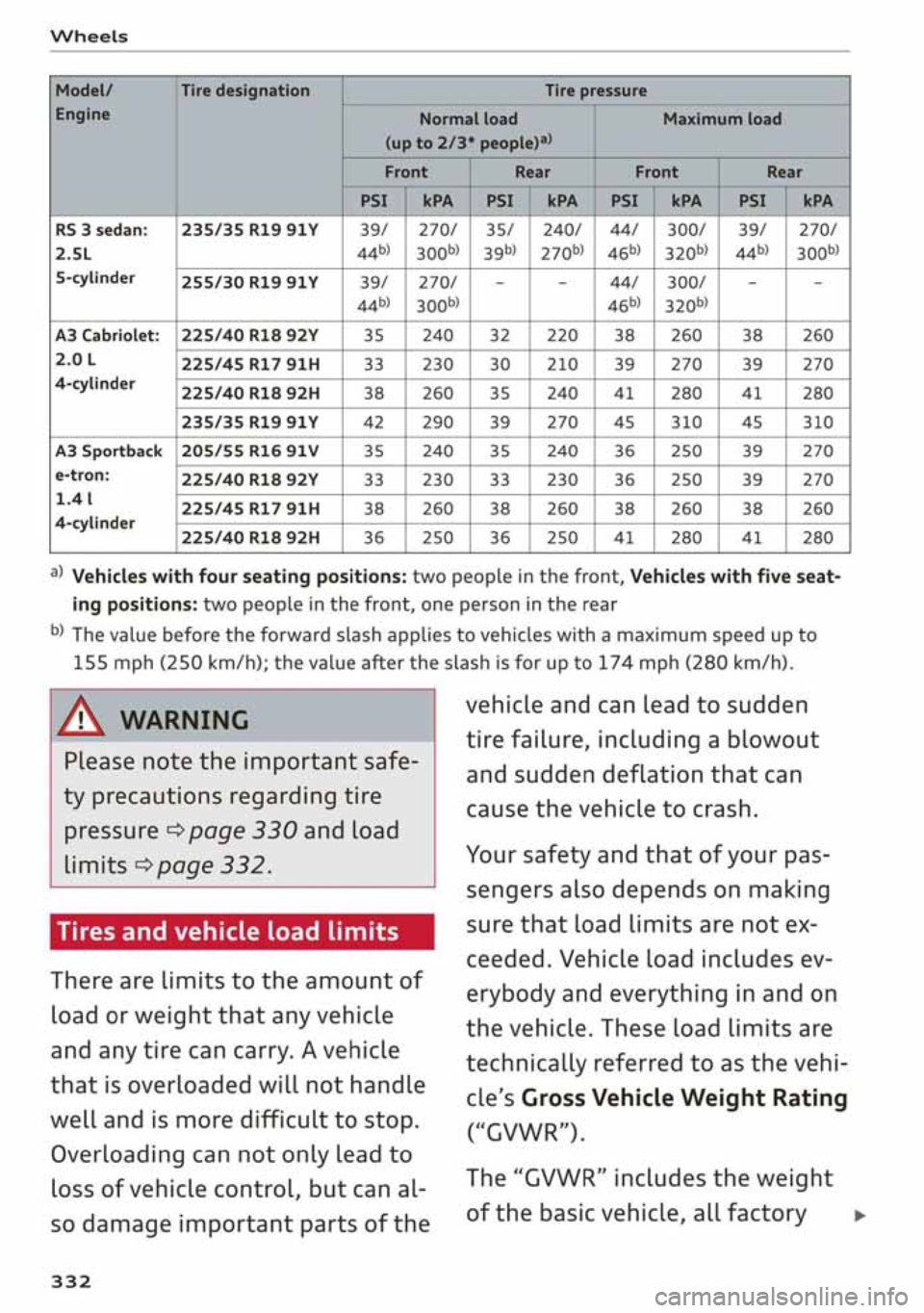 AUDI A3 SEDAN 2020 Owners Manual AUDI A3 SEDAN 2020 Owners Manual