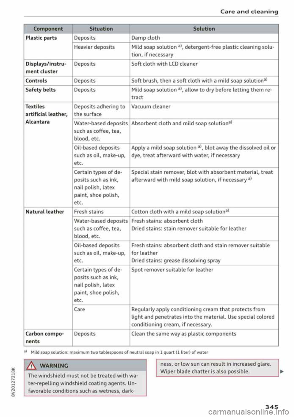 AUDI A3 SEDAN 2020 Owners Manual AUDI A3 SEDAN 2020 Owners Manual