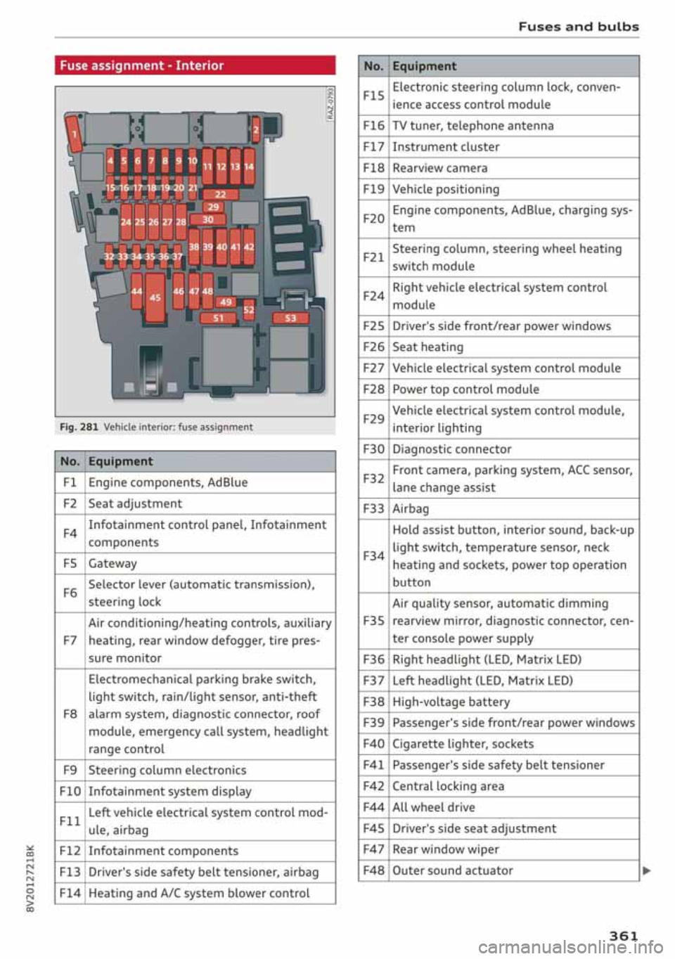 AUDI A3 SEDAN 2020 Owners Manual AUDI A3 SEDAN 2020 Owners Manual