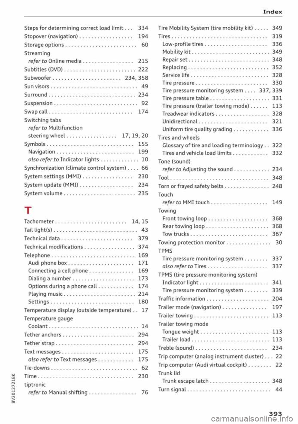 AUDI A3 SEDAN 2020 Owners Manual AUDI A3 SEDAN 2020 Owners Manual