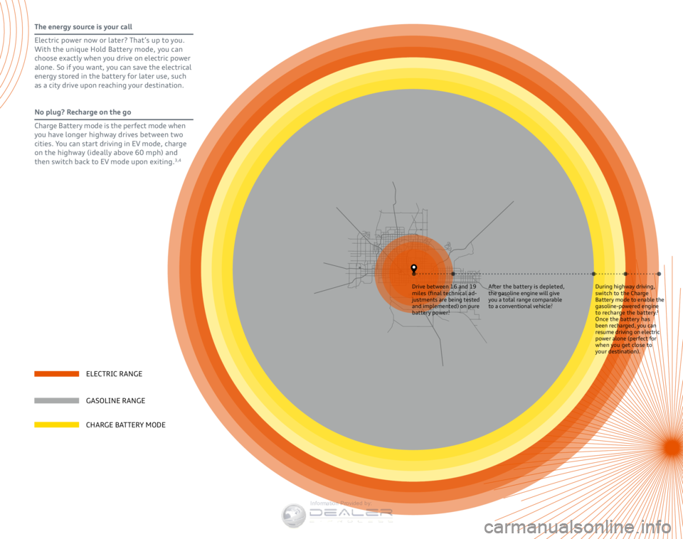 AUDI A3 SPORTBACK E-TRON 2016  Owners Manual The energy source is your call 
Electric power now or later? That
’s up to you. 
With the unique Hold Battery mode, you can 
choose exactly when you drive on electric power 
alone. So if you want, y