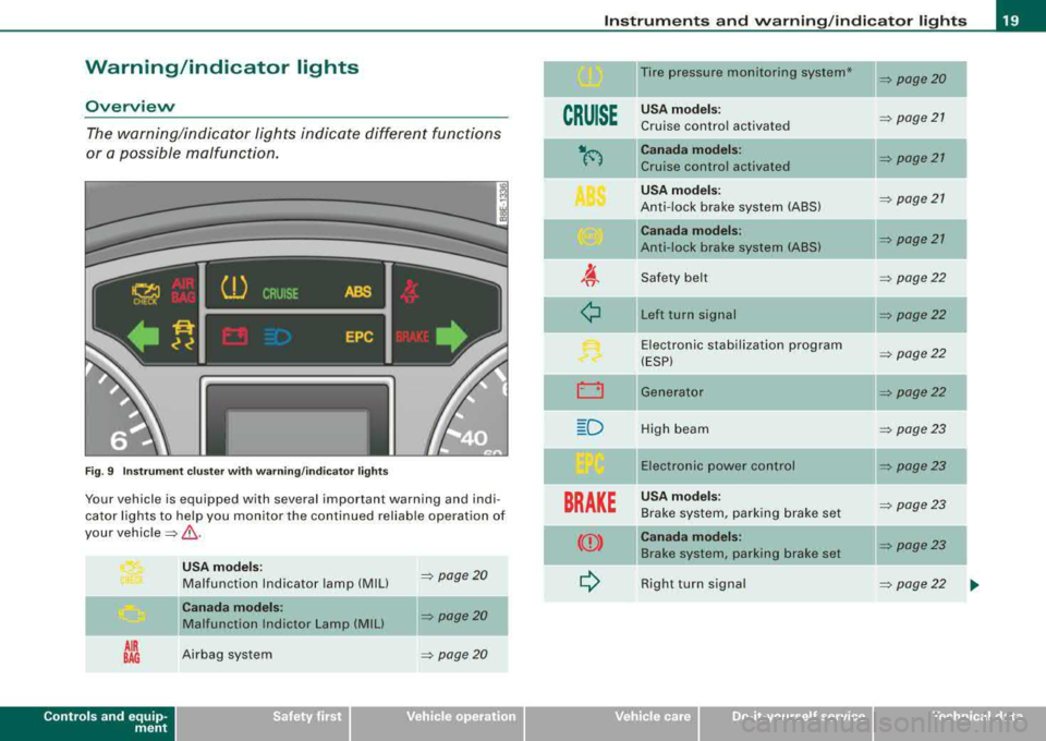 AUDI A4 AVANT 2008 Owners Manual Warning/indicator lights
Overview
The warning/indicator lights indicate different functions
or a p ossible malfunction.
Fig . 9 Instrume nt cluste r wi th warn ing/ ind ica tor l ights AUDI A4 AVANT 2008 Owners Manual Warning/indicator lights
Overview
The warning/indicator lights indicate different functions
or a p ossible malfunction.
Fig . 9 Instrume nt cluste r wi th warn ing/ ind ica tor l ights