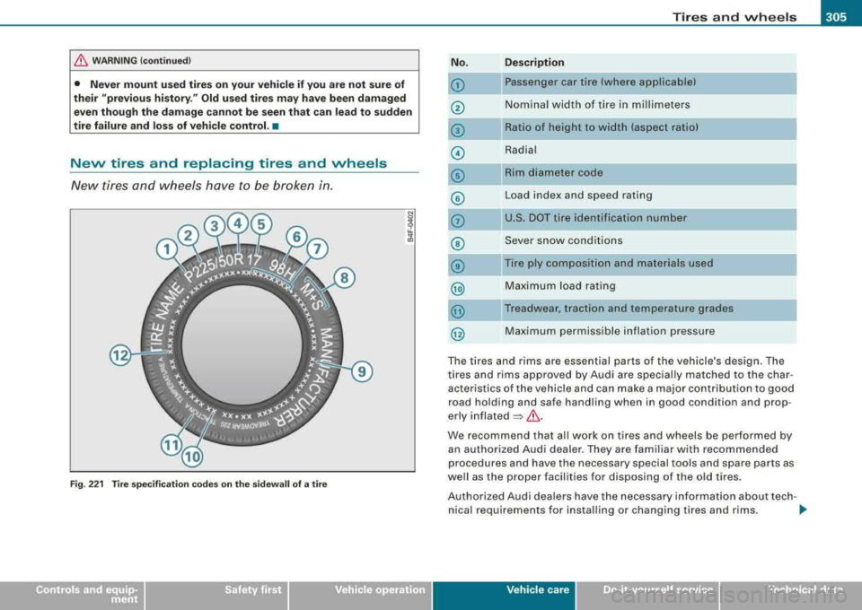 AUDI A4 AVANT 2008 Owners Manual __________________________________________________ T_ ir_e _ s_ a_ n
_ d_ w_ h_ e_ e_ls _ __. 11111
/b, W ARNING (continued )
• Never mount u sed tires on your vehicle if you are not AUDI A4 AVANT 2008 Owners Manual __________________________________________________ T_ ir_e _ s_ a_ n
_ d_ w_ h_ e_ e_ls _ __. 11111
/b, W ARNING (continued )
• Never mount u sed tires on your vehicle if you are not