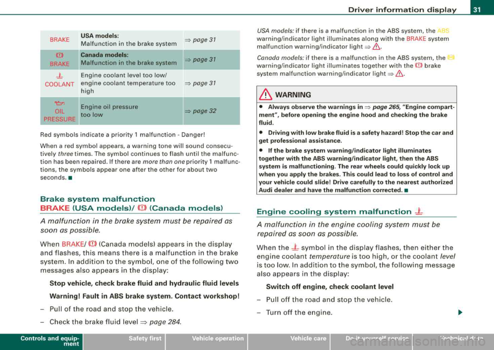 AUDI A4 AVANT 2008 Owners Manual BRAKE
(Ci))
BRAKE
_j_
COOLANT
~
OIL
PRESSURE USA
models:
Malfunction in the brake system
Canada models:
Malfunction in the brake system
Engine coolant level too low/
engine AUDI A4 AVANT 2008 Owners Manual BRAKE
(Ci))
BRAKE
_j_
COOLANT
~
OIL
PRESSURE USA
models:
Malfunction in the brake system
Canada models:
Malfunction in the brake system
Engine coolant level too low/
engine