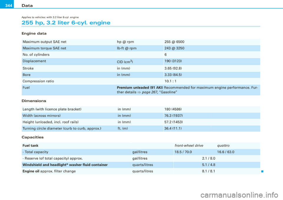 AUDI A4 AVANT 2008 Owners Manual llffl __ D_ a_ ta ______________________________________________________ _
Applies to vehi cles: with 3 .2 liter 6-c yl. engine
255 hp, 3.2 liter 6-cyl. engine
En gin e data
Maximum AUDI A4 AVANT 2008 Owners Manual llffl __ D_ a_ ta ______________________________________________________ _
Applies to vehi cles: with 3 .2 liter 6-c yl. engine
255 hp, 3.2 liter 6-cyl. engine
En gin e data
Maximum