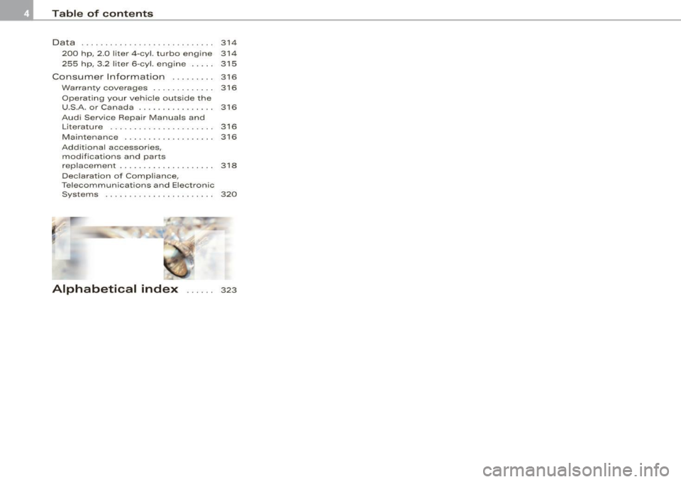 AUDI A4 CABRIOLET 2009 Owners Manual Table of contents
Data .... .. . ... ... ...... ..... ... . 314
200 hp, 2.0 liter 4 -cy l. turbo eng ine 314
255 hp, 3.2 liter 6-cyl. engine . . . . . 315
Consumer Information ... . AUDI A4 CABRIOLET 2009 Owners Manual Table of contents
Data .... .. . ... ... ...... ..... ... . 314
200 hp, 2.0 liter 4 -cy l. turbo eng ine 314
255 hp, 3.2 liter 6-cyl. engine . . . . . 315
Consumer Information ... .
