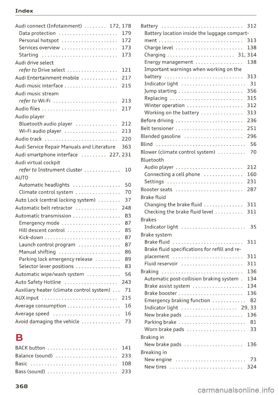 AUDI A4 2017 Owners Manual Index
Audi connect ( Infotainment) .. ... .. . 172, 178
Data protection
Pe rsonal hotspot 179
172
Services overv iew . . . . . . . . . . . . . . . . . . . . 173
Starting . . . . . AUDI A4 2017 Owners Manual Index
Audi connect ( Infotainment) .. ... .. . 172, 178
Data protection
Pe rsonal hotspot 179
172
Services overv iew . . . . . . . . . . . . . . . . . . . . 173
Starting . . . . .