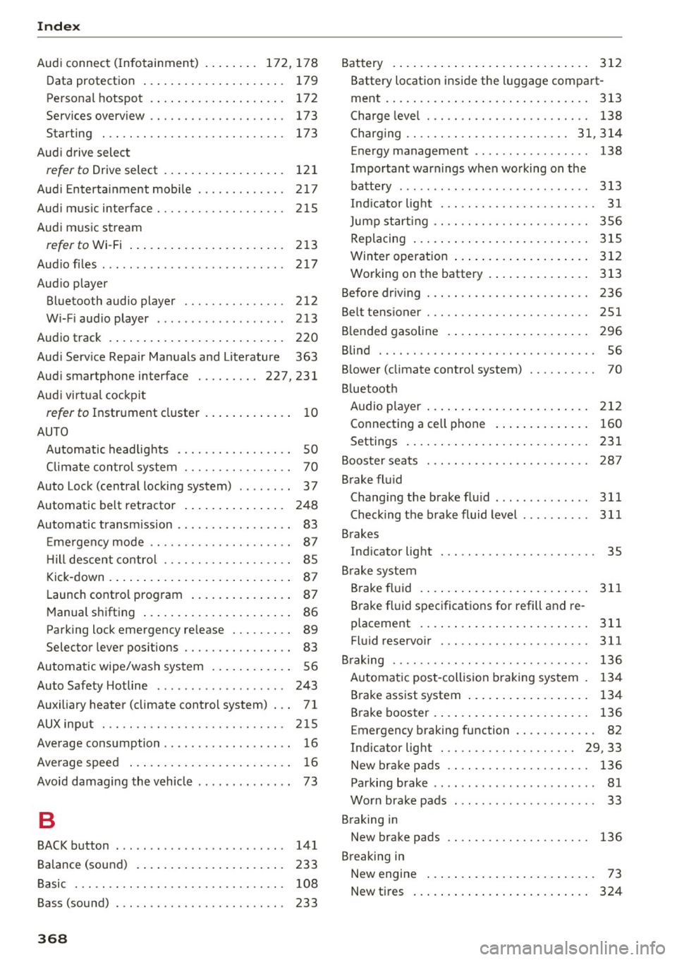 AUDI A4 2017  Owners Manual Index 
Audi connect  ( Infotainment)  .. ... .. .  172,  178 
Data protection 
Pe rsonal  hotspot  179 
172 
Services overv iew  . . . .  . . . .  . . . . .  . . . .  . . .  173 
Starting  .  . .  . .