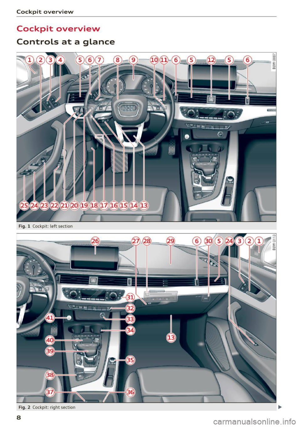 AUDI S4 2017  Owners Manual Cockpit  overview 
Cockpit  overview 
Controls  at  a  glance 
Fig.  1  Cockpit : left  section 
F ig.  2  Cockpit:  rig ht sect ion 
8  