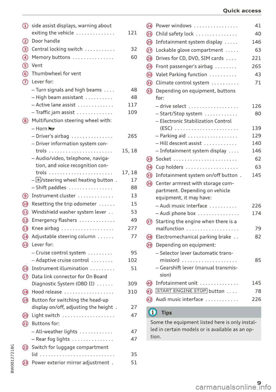 AUDI A4 2019 Owners Manual 8W0012721BG
Quickaccess
COOHO®H
O
®® O8
O®@
OOOOOOO
® ®
sideassistdisplays,warningabout
exitingthevehicle..............
Doorhandle
Centrallockingswitch...........
Memorybuttons...............
AUDI A4 2019 Owners Manual 8W0012721BG
Quickaccess
COOHO®H
O
®® O8
O®@
OOOOOOO
® ®
sideassistdisplays,warningabout
exitingthevehicle..............
Doorhandle
Centrallockingswitch...........
Memorybuttons...............