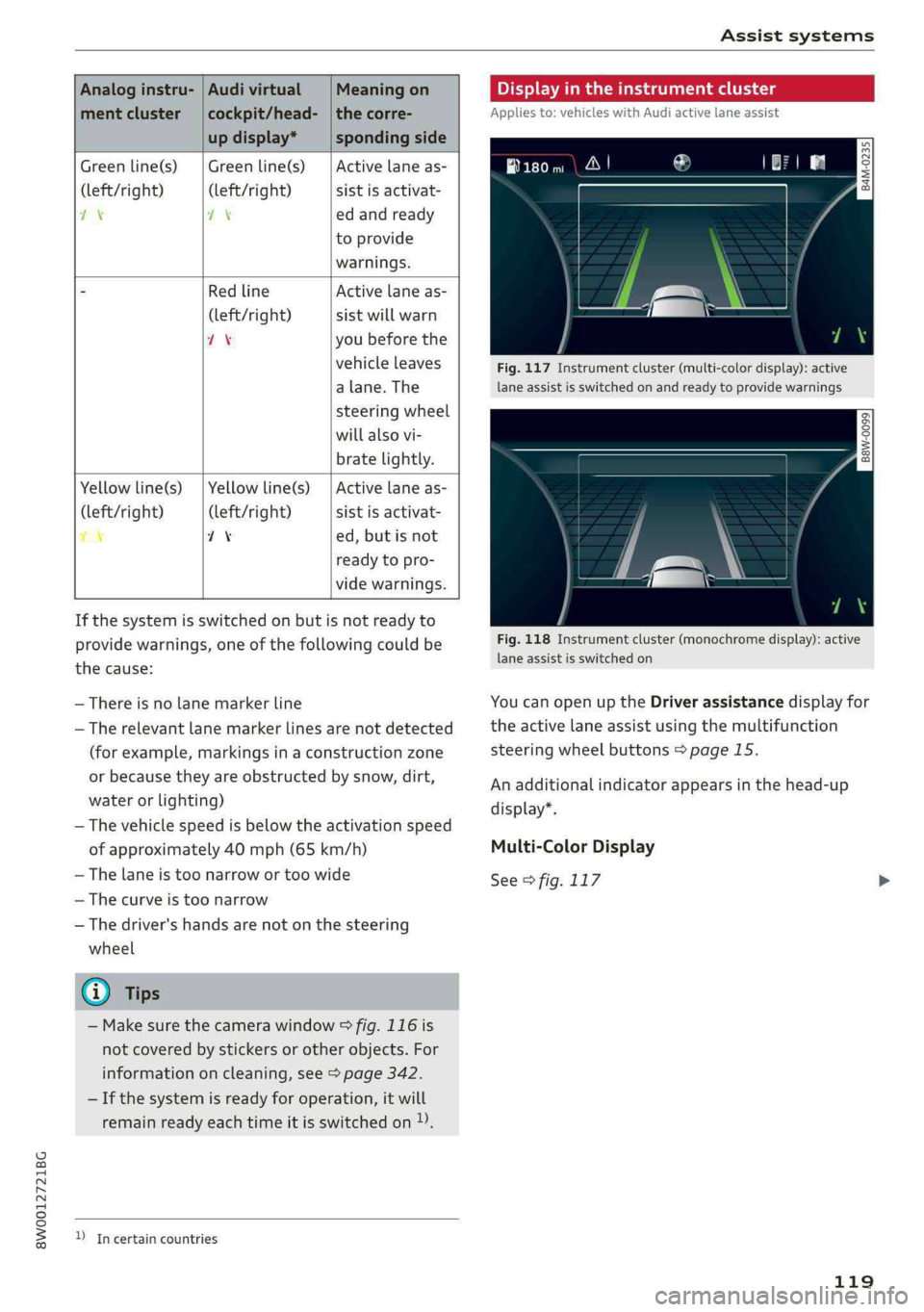 AUDI A4 2019  Owners Manual 8W0012721BG
Assistsystems
 
 
   
Analoginstru-|AudivirtualMeaningon
mentcluster|cockpit/head-|thecorre-
updisplay*spondingside
Greenline(s)|Greenline(s)|Activelaneas-
(left/right)(left/right)sistisac