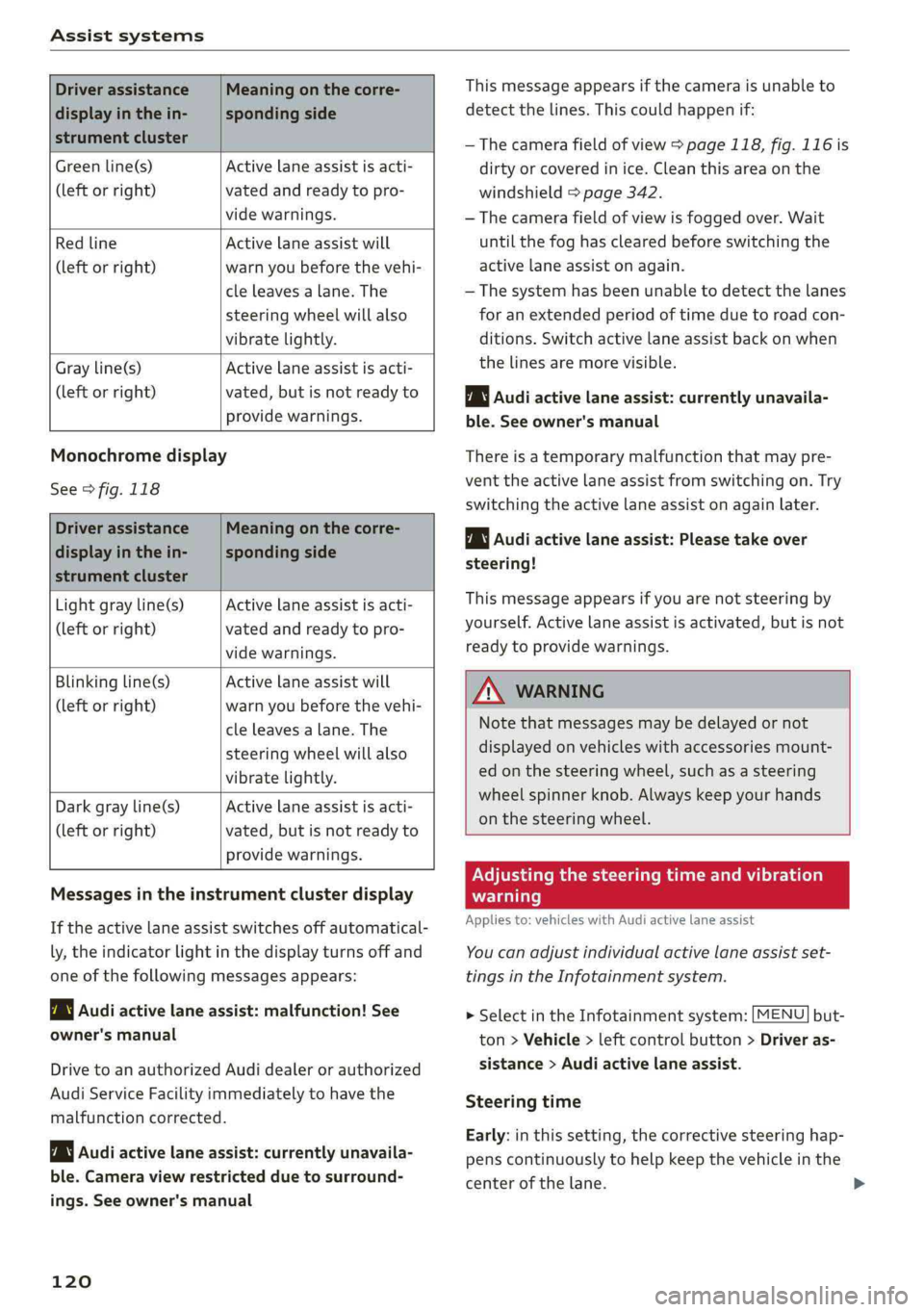 AUDI A4 2019  Owners Manual Assistsystems
 
 
Driverassistance
displayinthein-
strumentcluster
Meaningonthecorre-
spondingside
 
Greenline(s)Activelaneassistisacti-
 
(leftorright)vatedandreadytopro-
videwarnings.
RedlineActive 