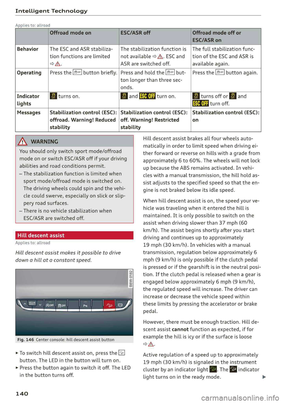 AUDI A4 2019 Owners Manual IntelligentTechnology
Appliesto:allroad
Youshouldonlyswitchsportmode/offroad
modeonorswitchESC/ASRoffifyourdriving
abilitiesandroadconditionspermit.
—Thestabiliz AUDI A4 2019 Owners Manual IntelligentTechnology
Appliesto:allroad
Youshouldonlyswitchsportmode/offroad
modeonorswitchESC/ASRoffifyourdriving
abilitiesandroadconditionspermit.
—Thestabiliz