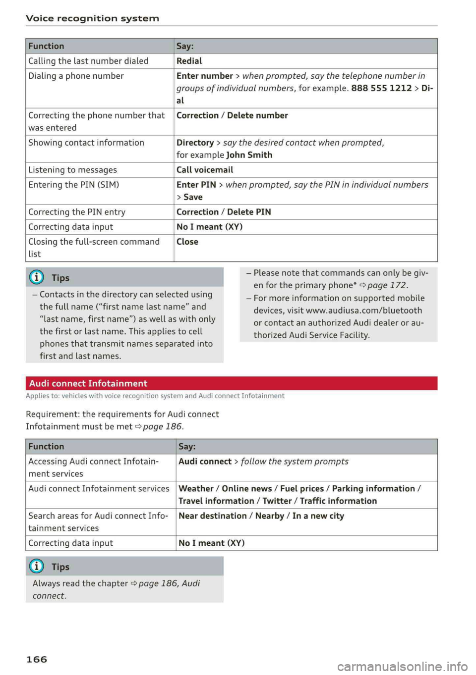 AUDI A4 2019 Owners Manual Voicerecognitionsystem
FunctionSay:
CallingthelastnumberdialedRedial
DialingaphonenumberEnternumber>whenprompted,saythetelephonenumberin
groupsofindividualnumbers,forexample.8885551212>Di-
al
AUDI A4 2019 Owners Manual Voicerecognitionsystem
FunctionSay:
CallingthelastnumberdialedRedial
DialingaphonenumberEnternumber>whenprompted,saythetelephonenumberin
groupsofindividualnumbers,forexample.8885551212>Di-
al