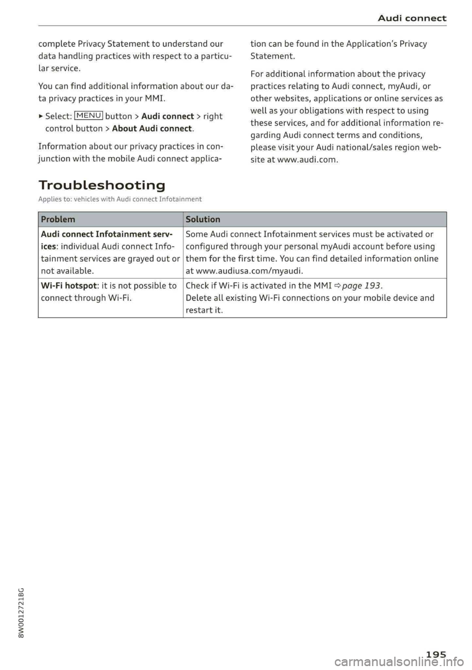 AUDI A4 2019 Owners Manual 8W0012721BG
Audiconnect
completePrivacyStatementtounderstandour
datahandlingpracticeswithrespecttoaparticu-
larservice.
Youcanfindadditionalinformationaboutourda-
taprivacypracticesinyourMMI.
>S AUDI A4 2019 Owners Manual 8W0012721BG
Audiconnect
completePrivacyStatementtounderstandour
datahandlingpracticeswithrespecttoaparticu-
larservice.
Youcanfindadditionalinformationaboutourda-
taprivacypracticesinyourMMI.
>S