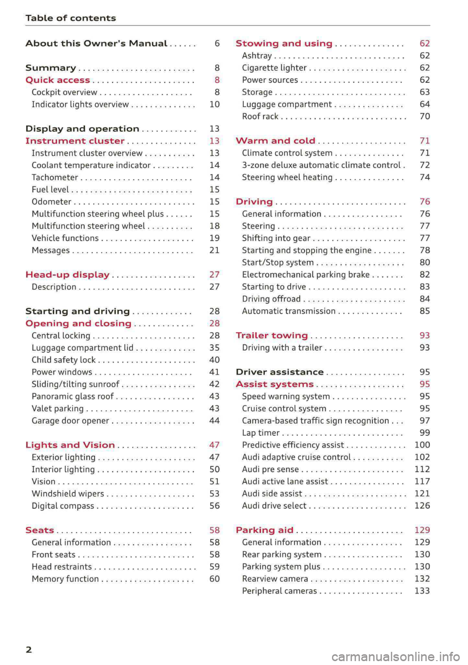 AUDI S4 2019 Owners Manual Tableofcontents
AboutthisOwner'sManual......
SUIMIMAFY:« «225%:222%:seenseos
QuikaCCESShis:6 iesia6weesasewe
Cockpitoverview.............-0000-5
Indicatorlightsoverview...........0..
Displayan AUDI S4 2019 Owners Manual Tableofcontents
AboutthisOwner'sManual......
SUIMIMAFY:« «225%:222%:seenseos
QuikaCCESShis:6 iesia6weesasewe
Cockpitoverview.............-0000-5
Indicatorlightsoverview...........0..
Displayan