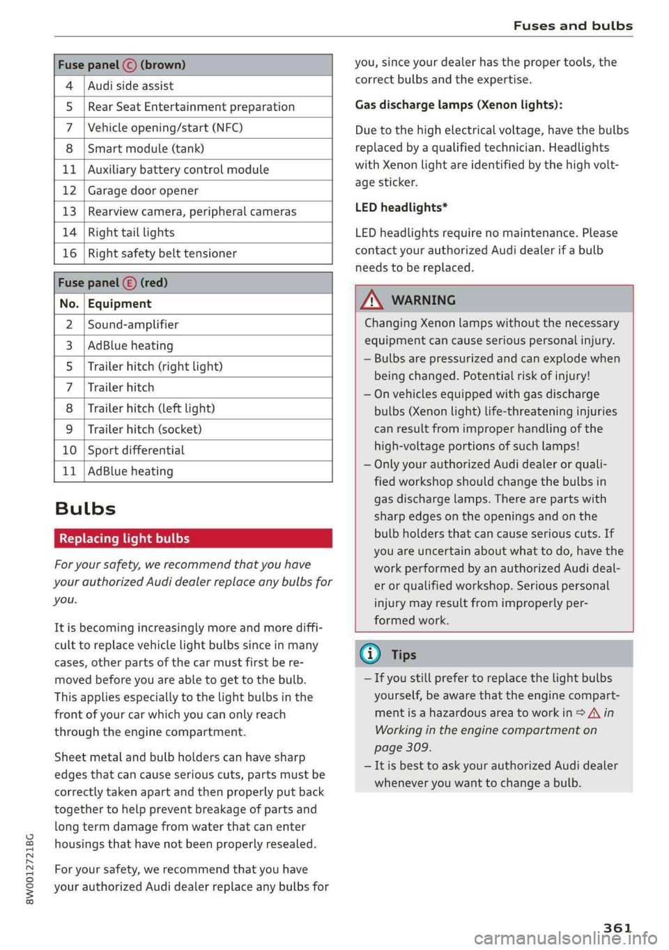 AUDI A4 2019  Owners Manual 8W0012721BG
Fusesandbulbs
 
 
Fusepanel©(brown)
4|Audisideassist
 
 
5|RearSeatEntertainmentpreparation
7|Vehicleopening/start(NFC)
8|Smartmodule(tank)
11|Auxiliarybatterycontrolmodule
   
 
 
12|Gar