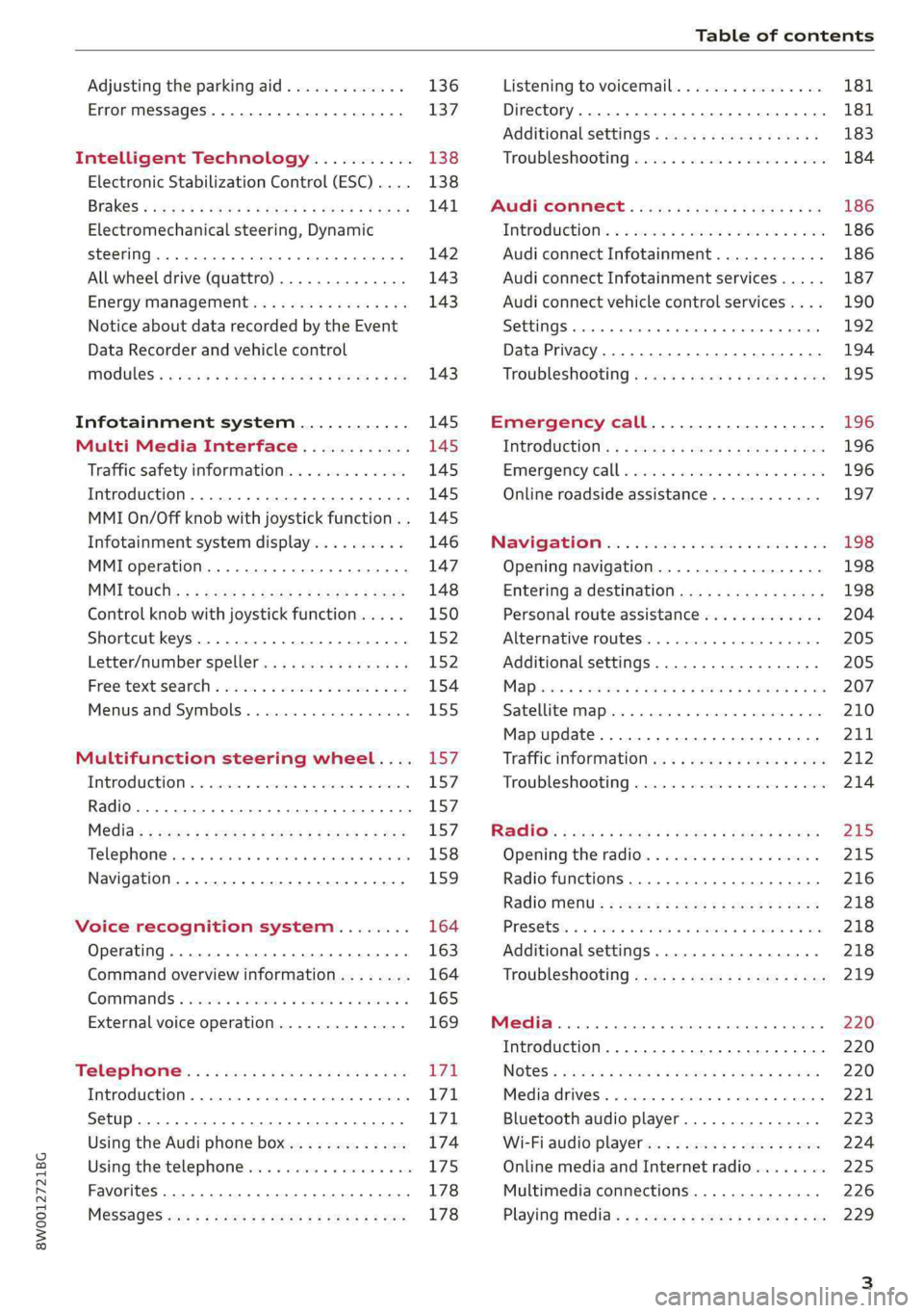 AUDI A4 2019  Owners Manual 8W0012721BG
Tableofcontents
 
Adjusting theparkingaid.............
ErrormesSageS........00esseseee eee
IntelligentTechnology...........
ElectronicStabilizationControl(ESC)....
Electromechanicalsteerin